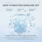 Hydrating Five-piece Facial Care