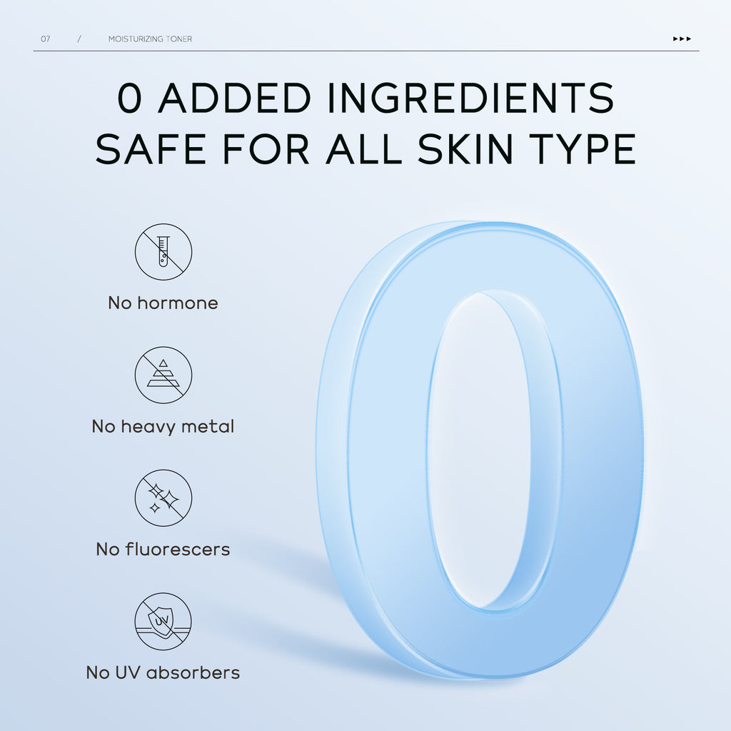 Hydrating Five-piece Facial Care